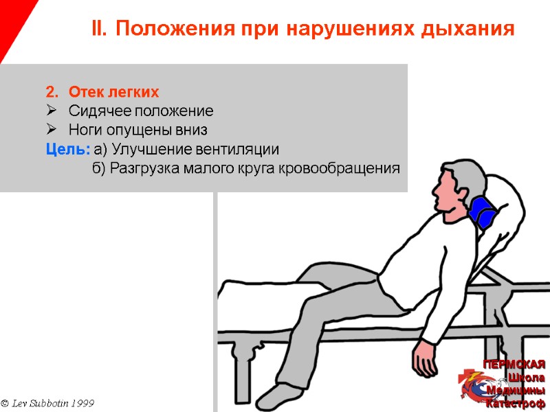 II. Положения при нарушениях дыхания © Lev Subbotin 1999